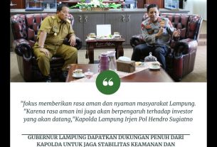 Kapolda Lampung Irjen Pol Hendro Sugiatno