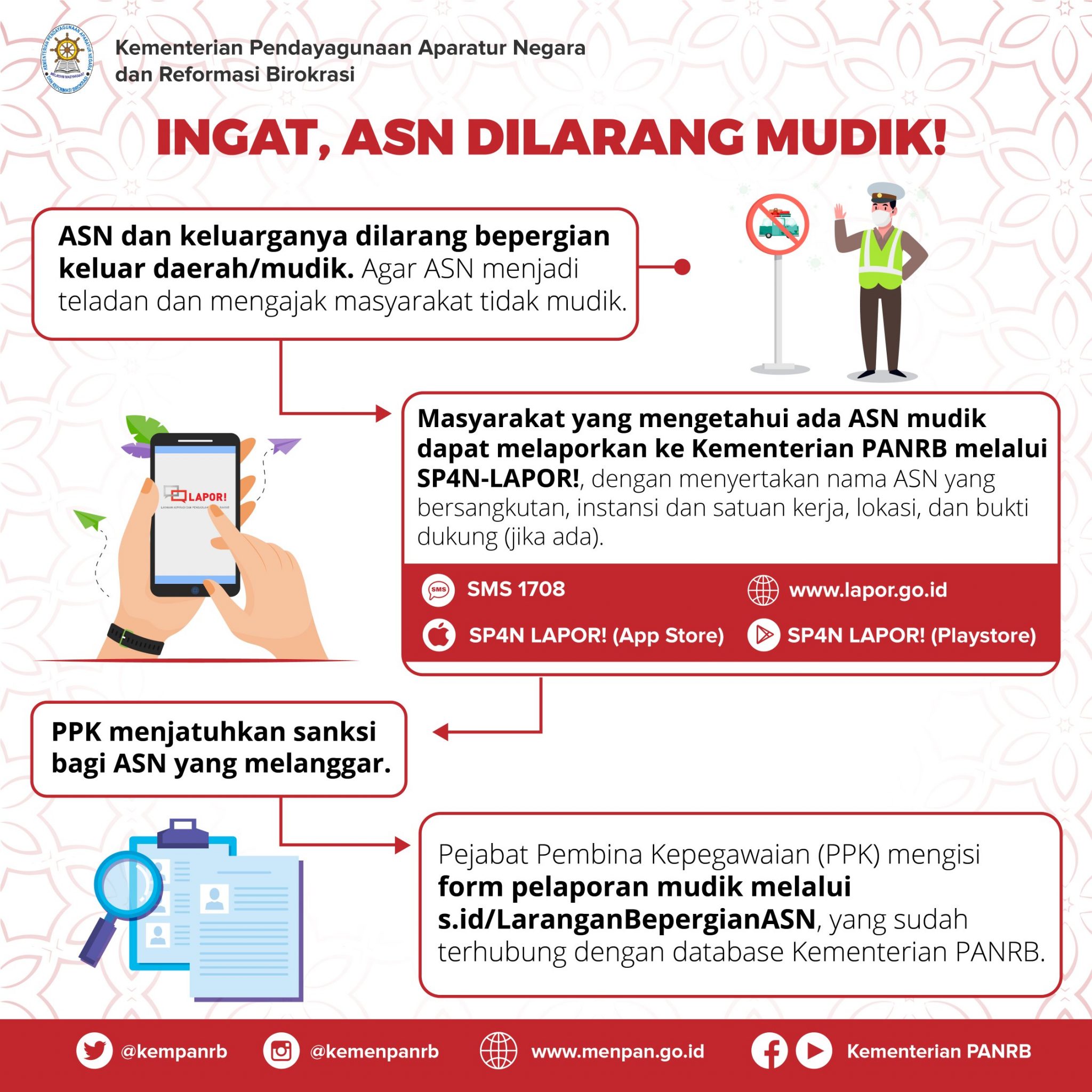 Kementerian PANRB Minta Masyarakat Laporkan ASN yang Langgar Kebijakan Peniadaan Mudik