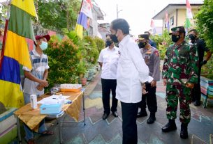 Sidak Lokasi PPKM Mikro di Jakarta, Presiden Tekankan Pentingnya Implementasi di Lapangan