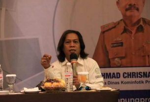 Marah Tanpa Solusi Itu Ciri Tidak Kompeten