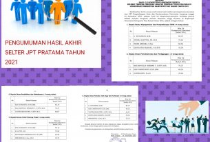 Ranking pertama Hasil Uji Kompetensi/Assesmen masing-masing di Dua Jabatan Pimpinan Pratama Pemkab Waykanan