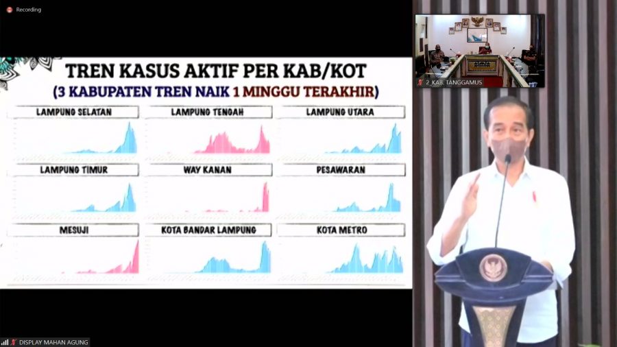 Forkopimda Tanggamus Dengarkan Pengarahan Presiden RI