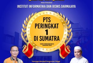 Kampus The Best ini PTS Peringkat 1 di Sumatra Versi Webometric 2022