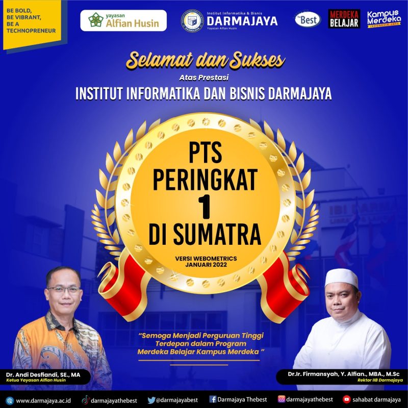 Kampus The Best ini PTS Peringkat 1 di Sumatra Versi Webometric 2022