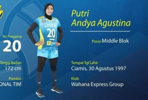 Kenalkan Putri Andya Agustina, Pemain Muda Kapten Tim Jakarta Elektrik PLN
