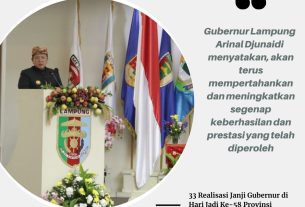 33 Realisasi Janji Gubernur di Hari Jadi Ke-58 Provinsi Lampung