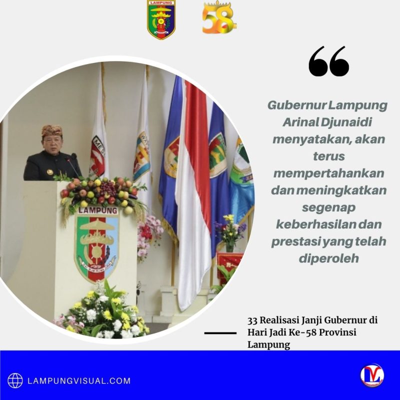 33 Realisasi Janji Gubernur di Hari Jadi Ke-58 Provinsi Lampung