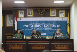 Sekdaprov Lampung Pimpin Rapat Koordinasi Pelaksanaan Forum Komunikasi Publik Pendataan Awal Regsosek Wilayah Register