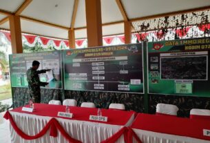 Semua Data-Data TMMD Ternyata Ada di Tempat Ini (pos Kotis)