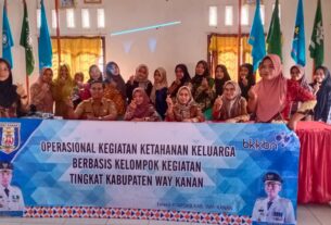 Operasional Ketahanan Keluarga Berbasis Kelompok