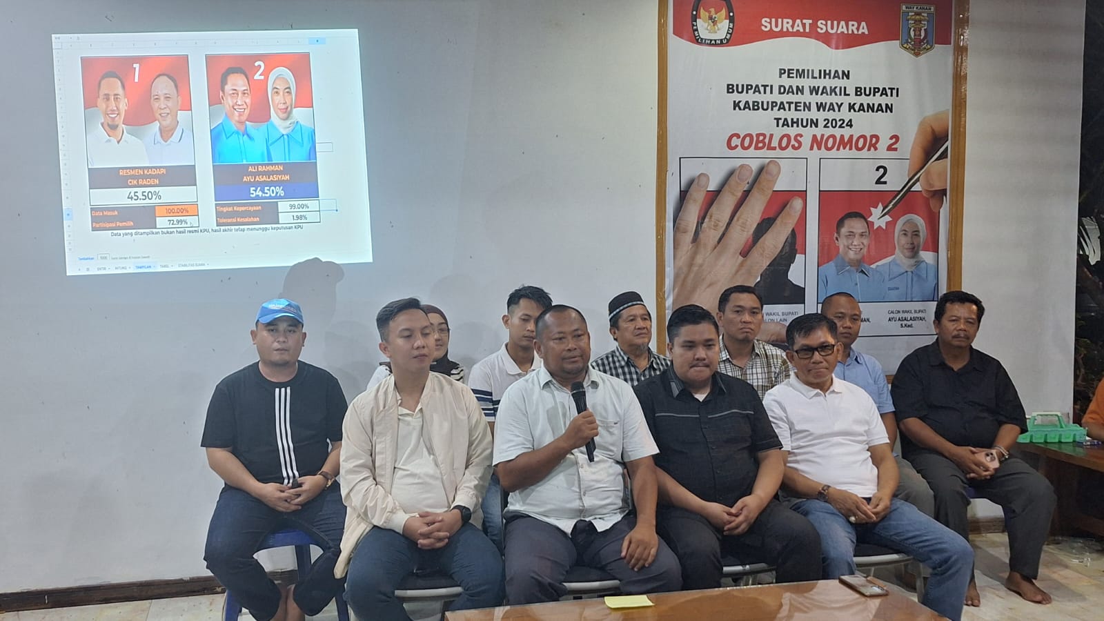 Pasangan Ali Rahman- Ayu Asalasiyah Menangi Pilkada Way Kanan Versi Hitung Cepat Rakata