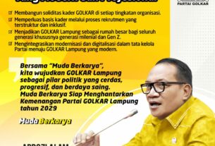 Aprozi Alam, Menuju Golkar Lampung Modern Dan Profesional