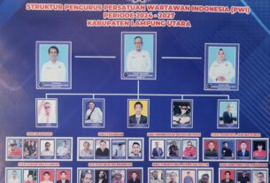 Waspada Pencatutan Nama PWI Lampura